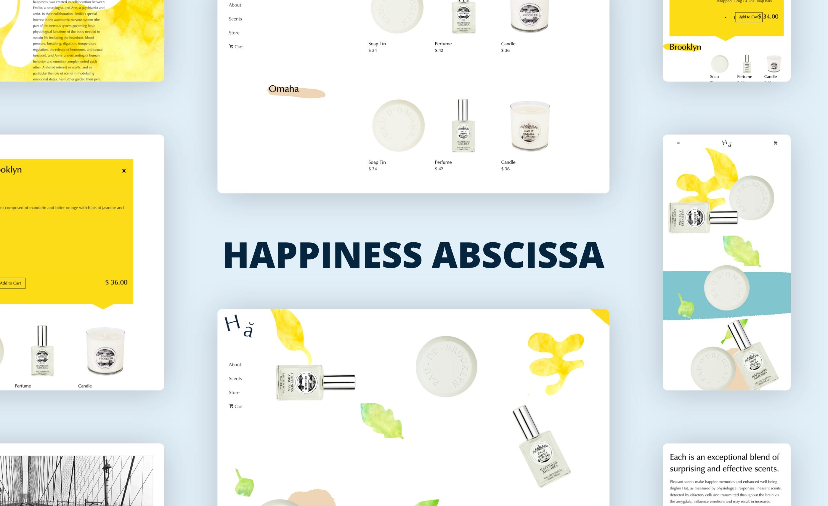 Happiness Abscissa
